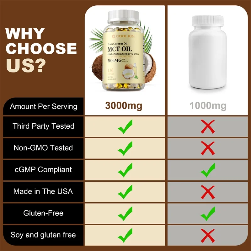 MCT Oil Supplement - Contains  - Mct Oil Coconut บทวิจารณ์และราคา
