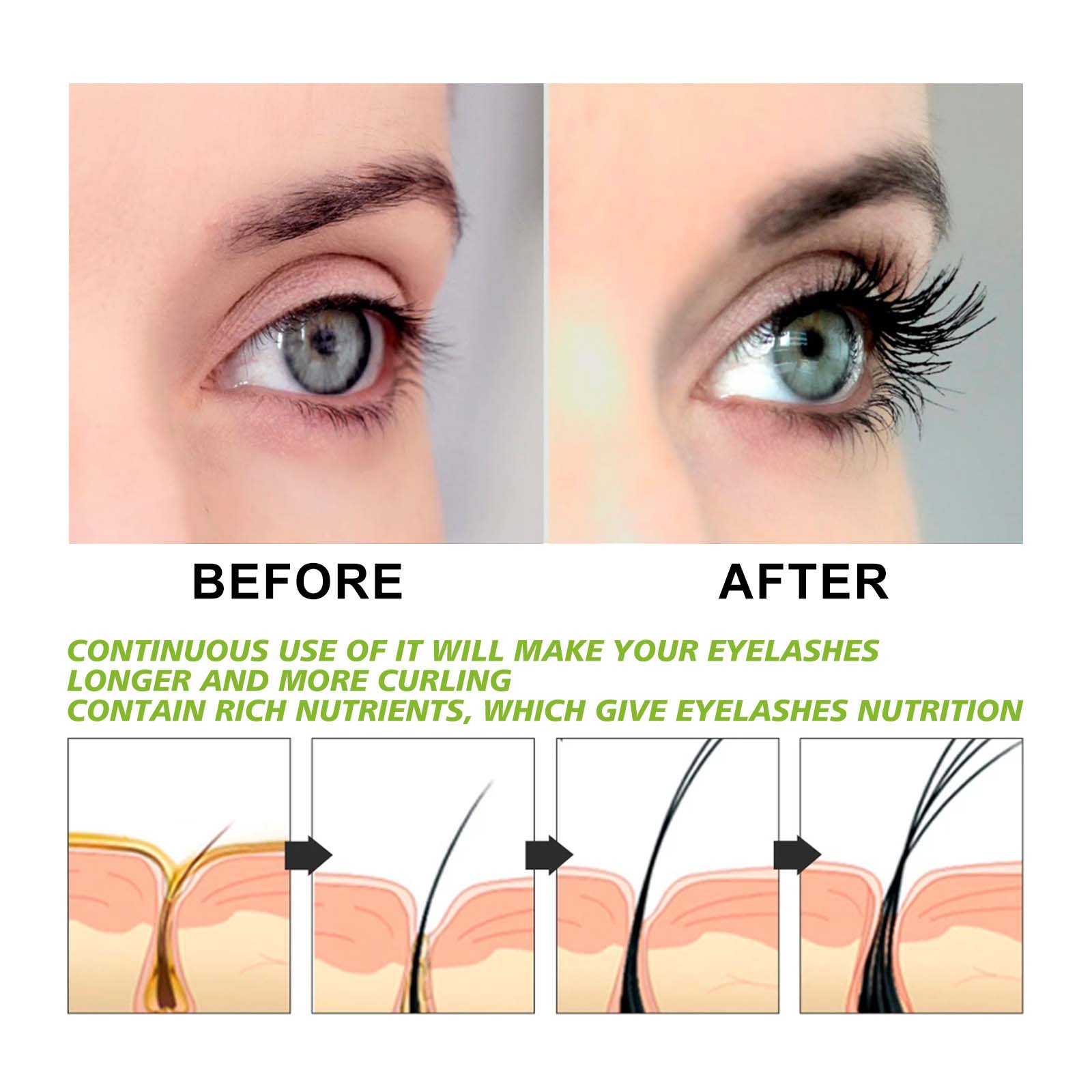 Eyelash Growth Liquid Enlarge  - Lifted Nutrition & Fitness Reviews บทวิจารณ์และราคา