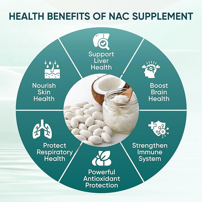 NAC 600mg Softgels with NAD+ C - Mct Oil Coconut บทวิจารณ์และราคา
