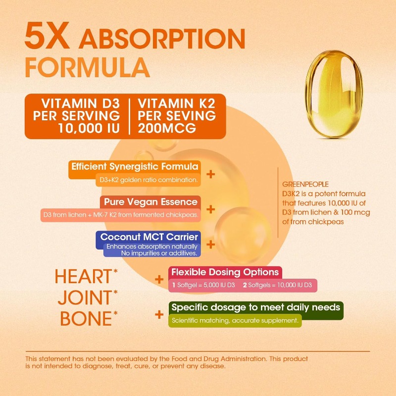 K2 D3 vitamin supplement conta - Mct Oil Coconut บทวิจารณ์และราคา