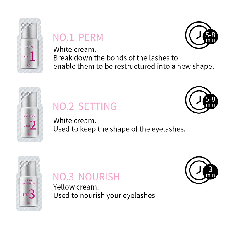10 Pieces/Lot Lash Lift Kit #1 - Lifted Nutrition & Fitness Reviews บทวิจารณ์และราคา